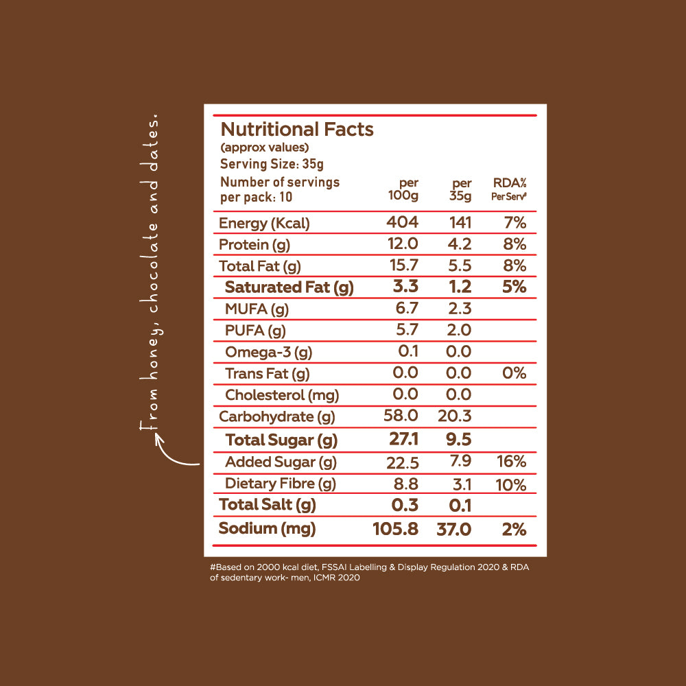 Chocolate Chunk Nut Energy Bars (Pack of 10) 350g