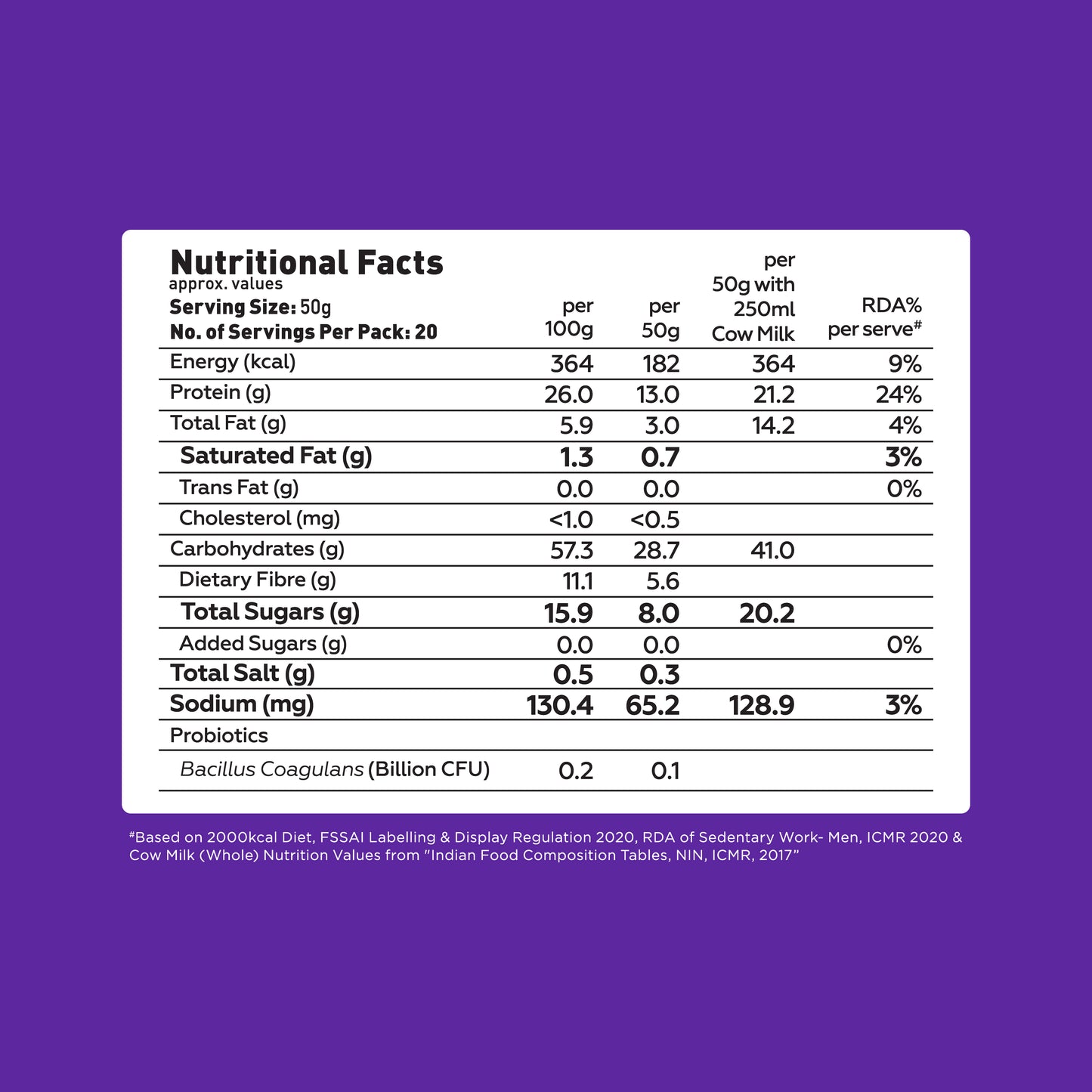 26g High Protein Oats Dark Chocolate