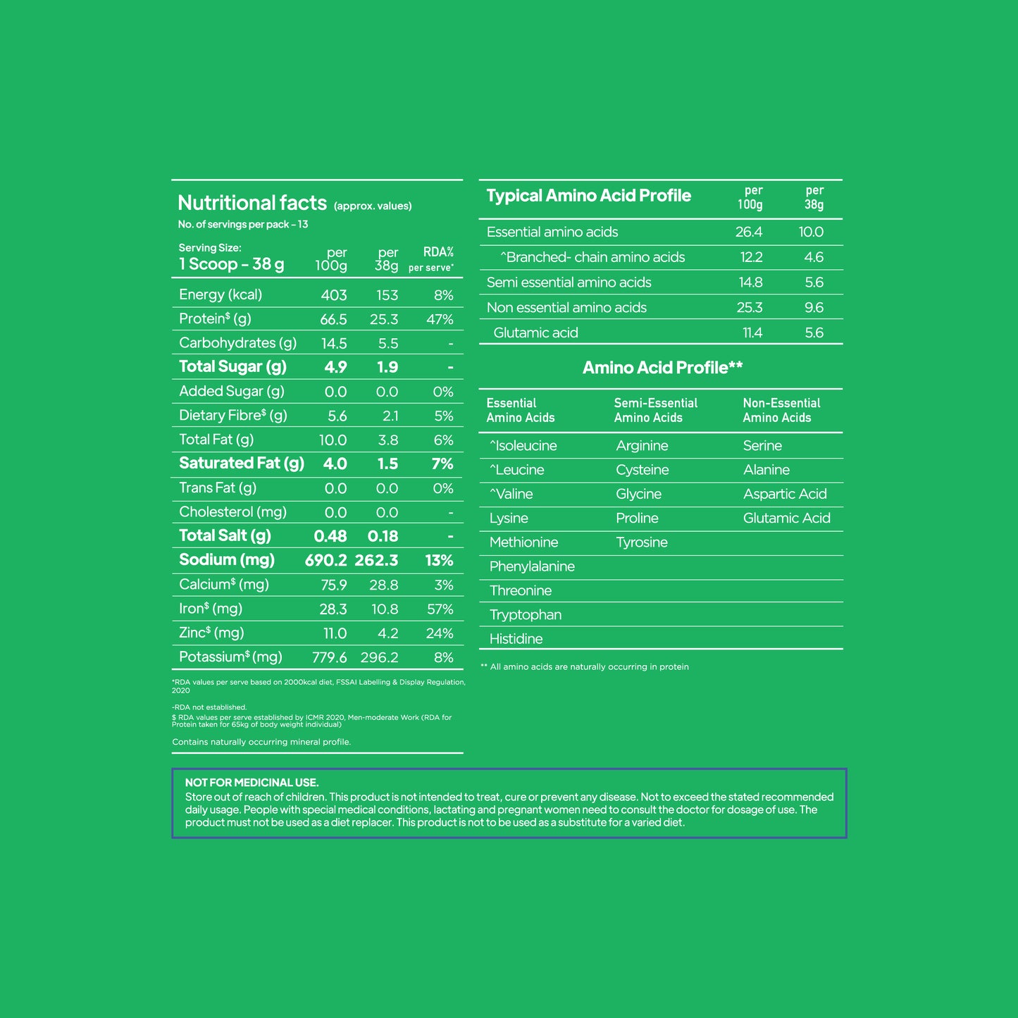 YogaBar ProClean Chocolate Plant Protein nutrition facts label and typical amino acid profile chart