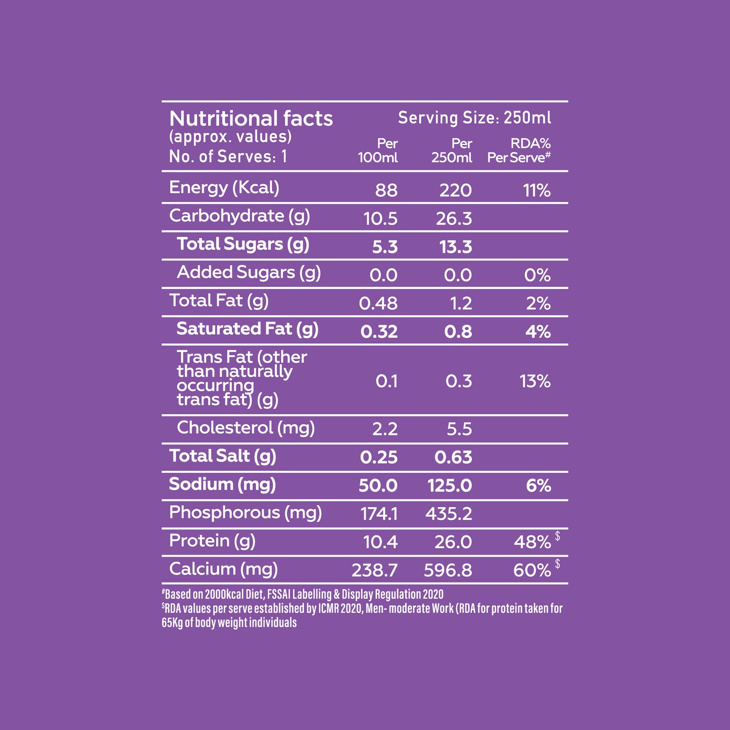 Yoga Bar protein shake nutritional chart on a purple label detailing 26g protein, 0g added sugar, and 596.8mg calcium.