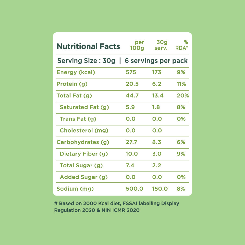 Yoga Bar Pistachios nutrition facts showing 30g serving size with 173 calories, 6.2g protein, and 0g added sugar.