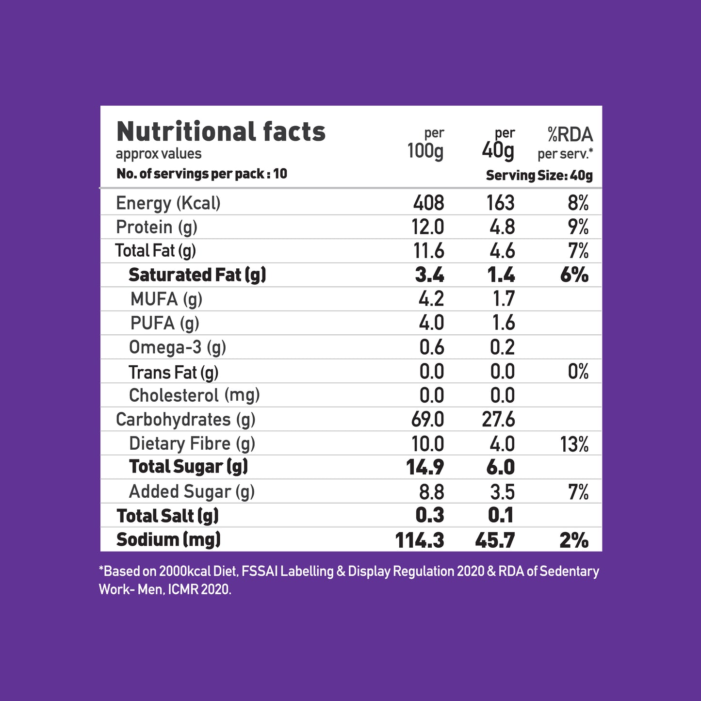 Yoga Bar Super Muesli 400g pack nutrition chart showing calories, 12g protein, and dietary fibre per serving.