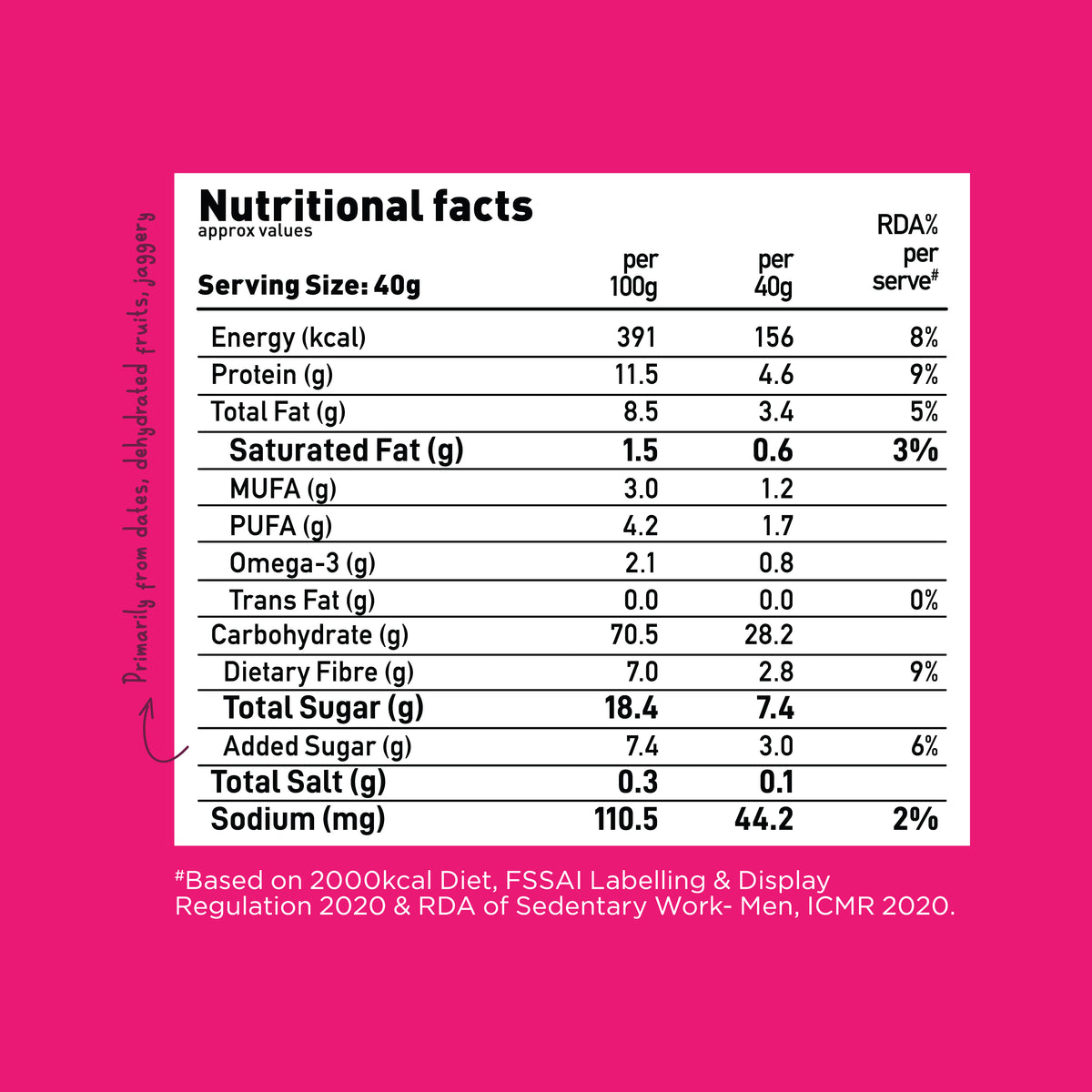 Yoga Bar Fruits Nuts and Seeds Super Muesli nutrition label showing protein and fibre per 40g serving.