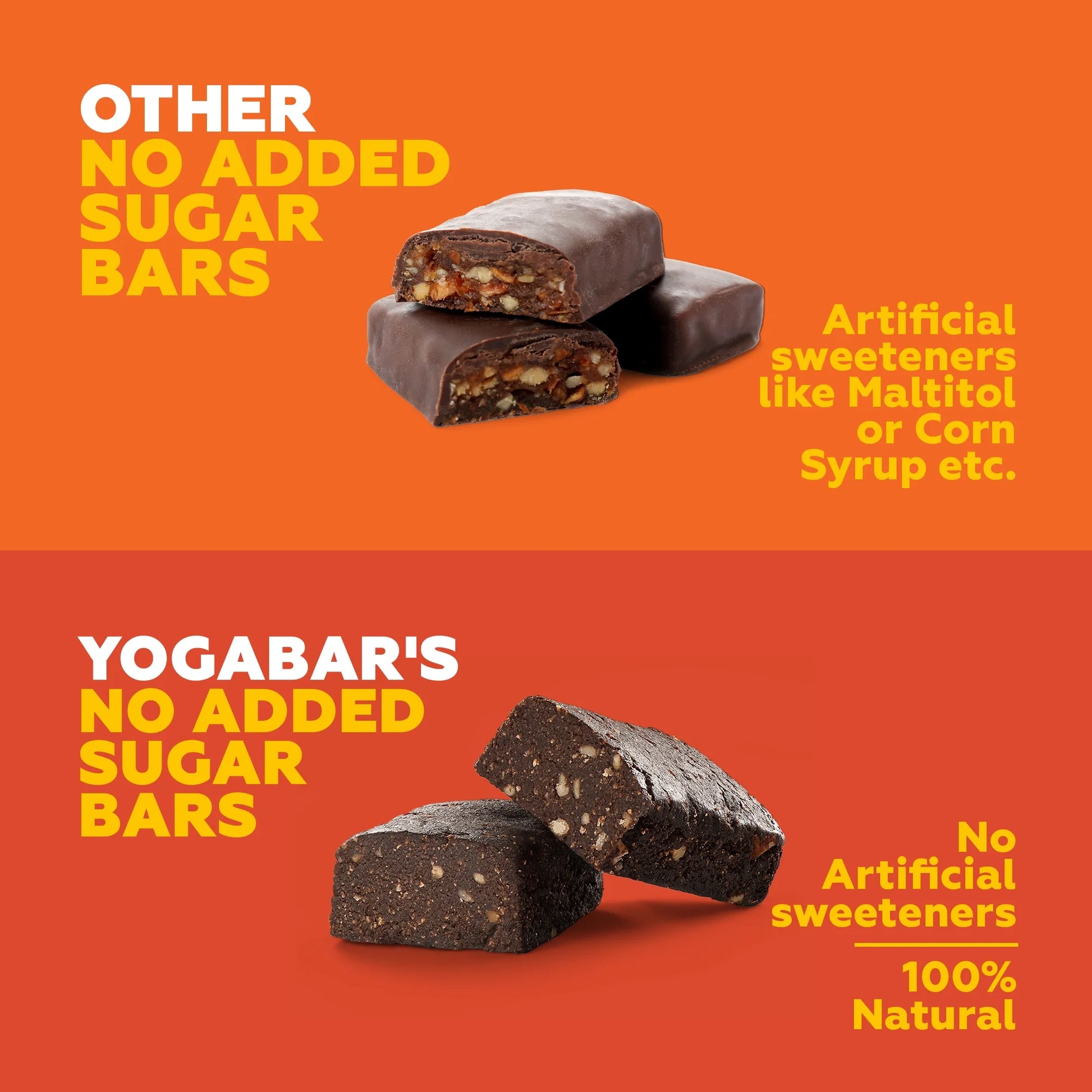 Yogabar No Added Sugar 20g Protein Bars