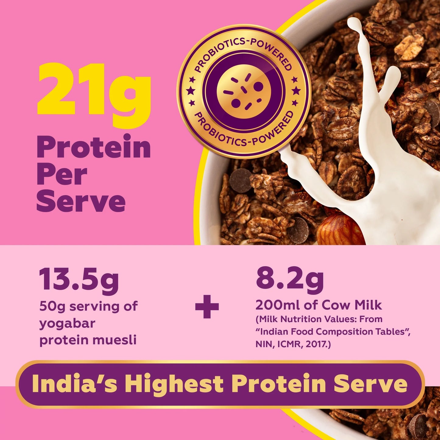 21g Protein Muesli Choco Almond 350g