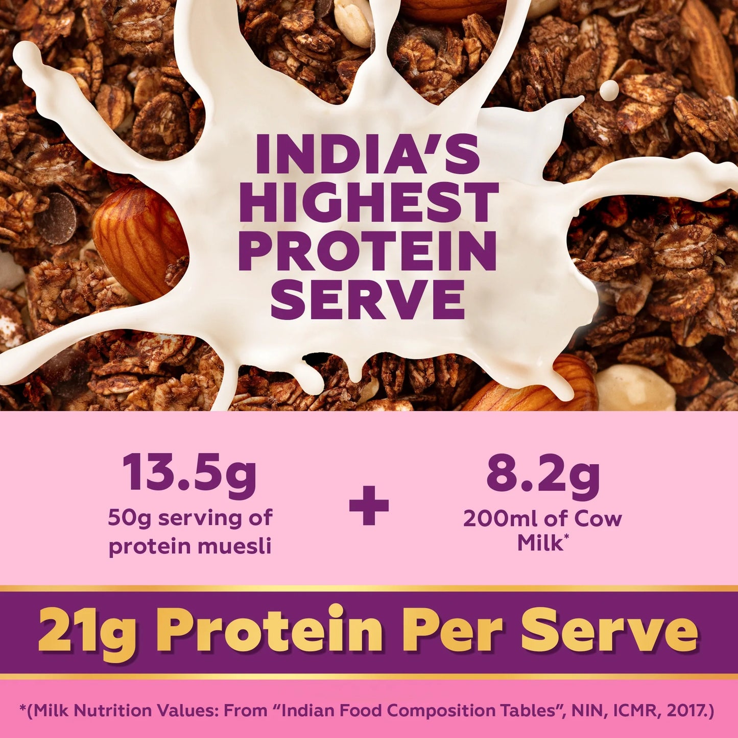 21g Protein Muesli Choco Almond 850g