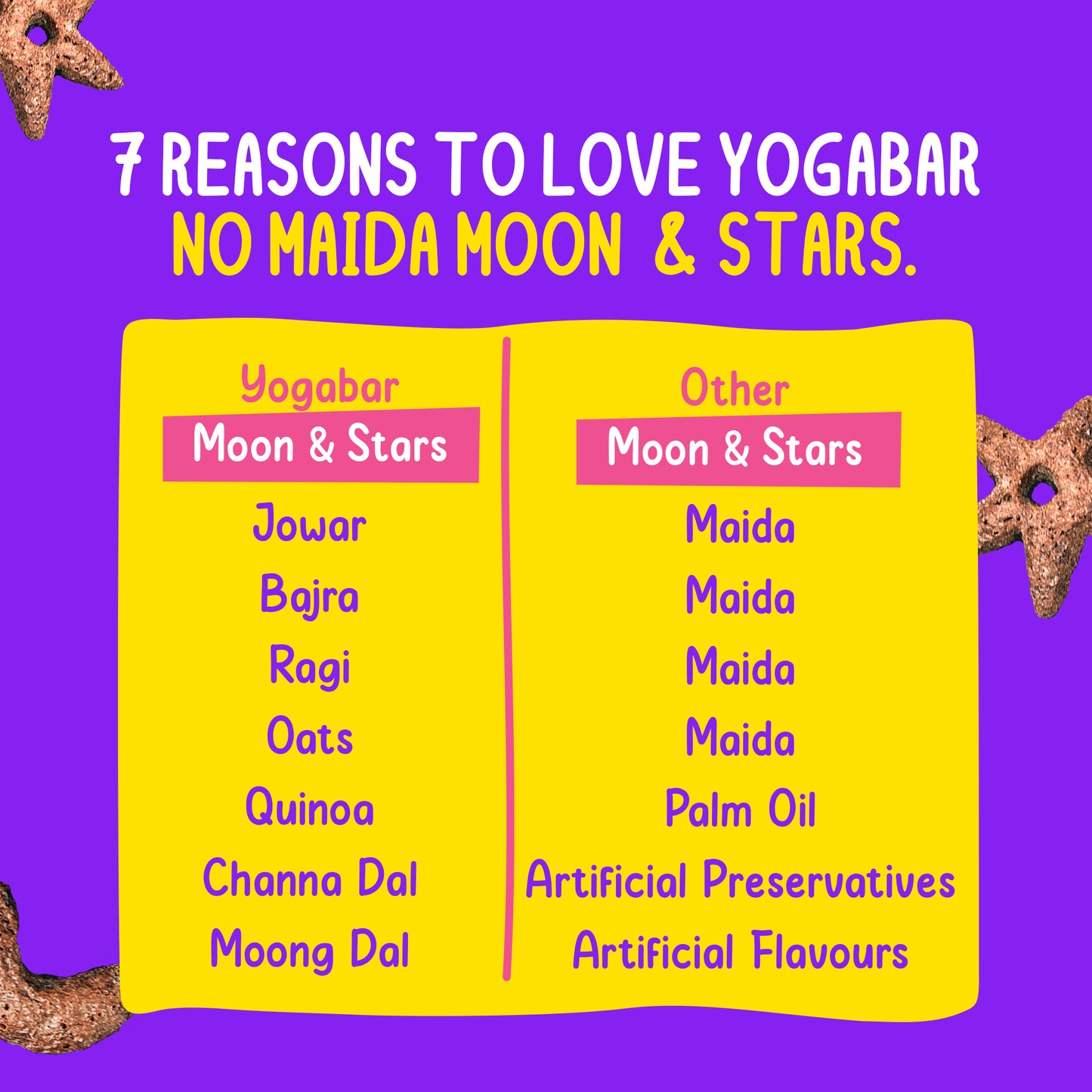 No Maida Choco Cereal Moons and Stars (345g)