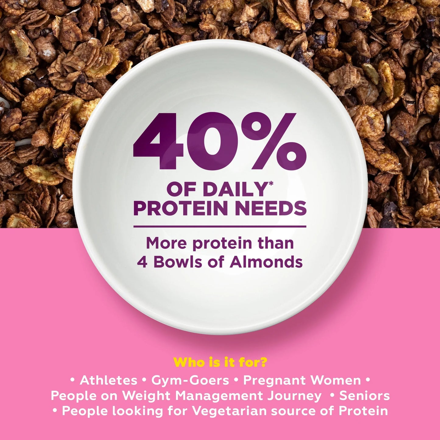 21g Protein Muesli Choco Almond 850g