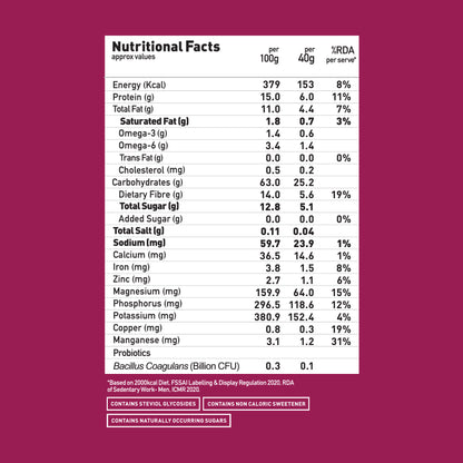 No Added Sugar Muesli 700g