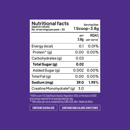 Micronised Creatine Monohydrate - Watermelon - 3g per scoop 114g