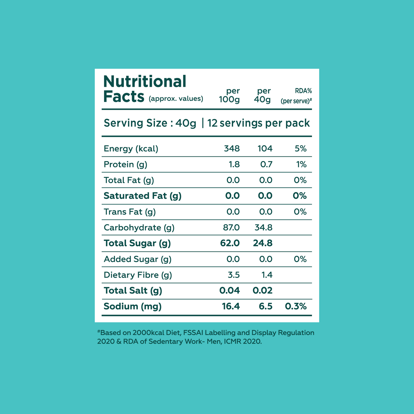 Afghani Black Raisins 500g