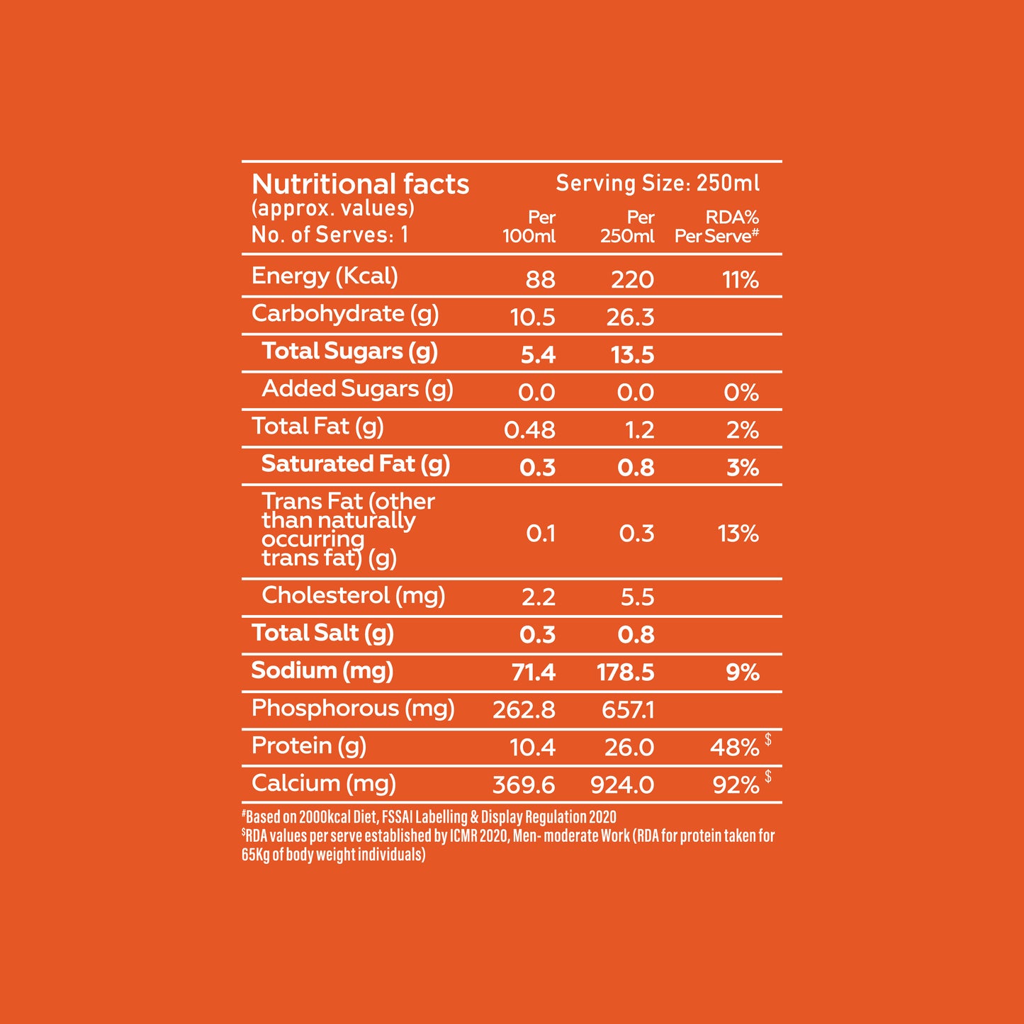 26g Protein Shake - Variety Pack of 24 250ml/bottle