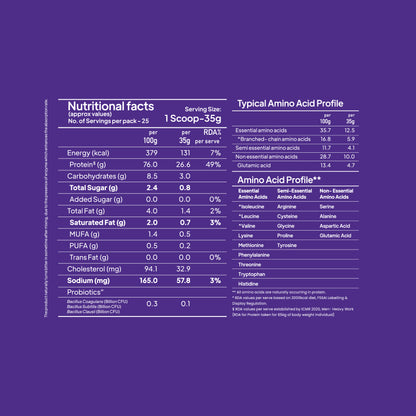 ProClean Whey 0 Calorie Sweetener (Chocolate) 907g