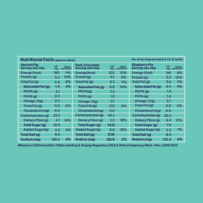 Variety Pack Breakfast Bar Box (Pack of 6) 270g