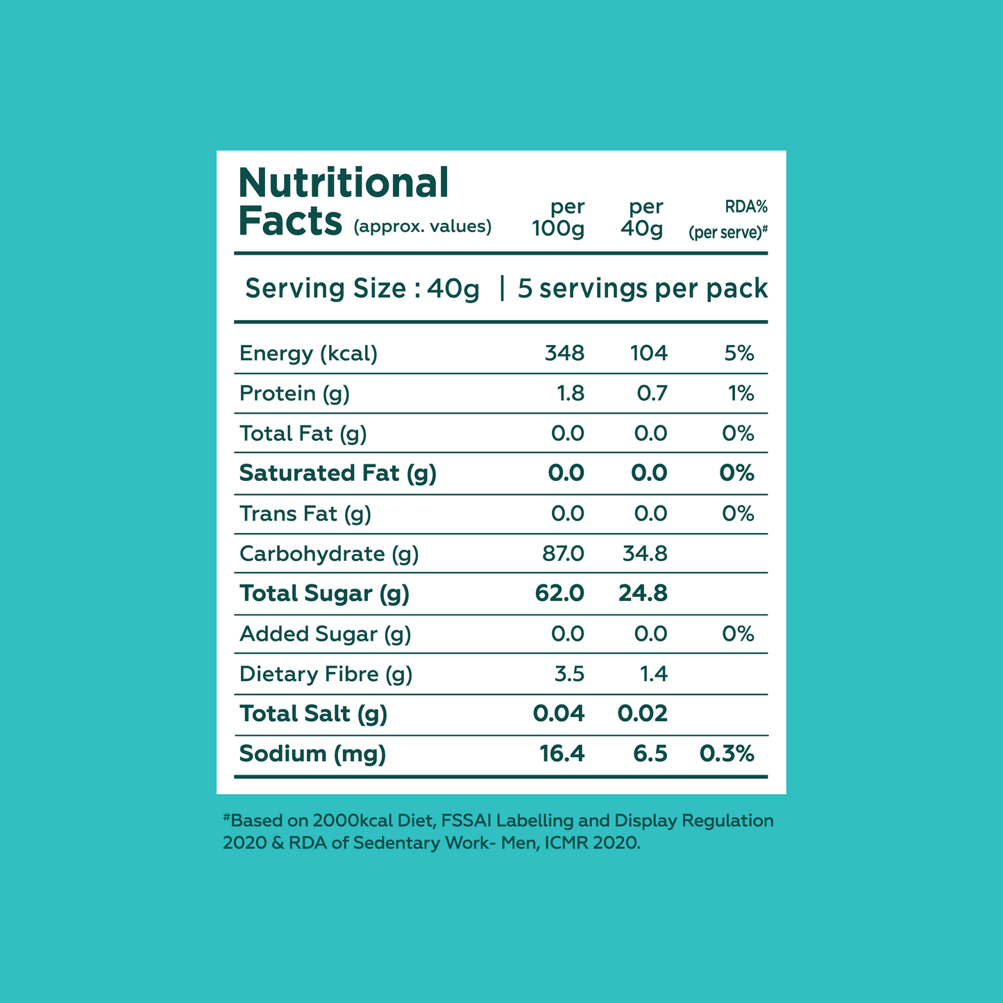 Afghani Black Raisins 200g