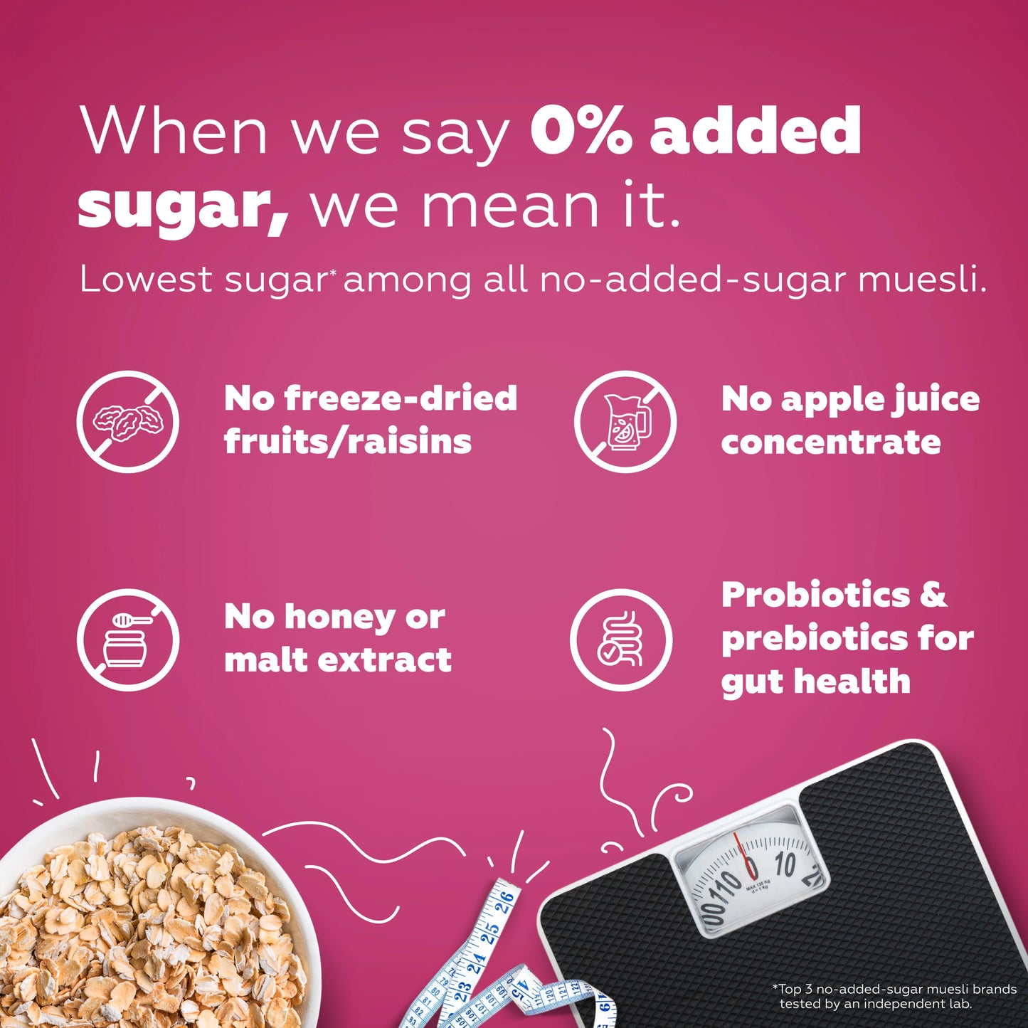 No Added Sugar Muesli 700g