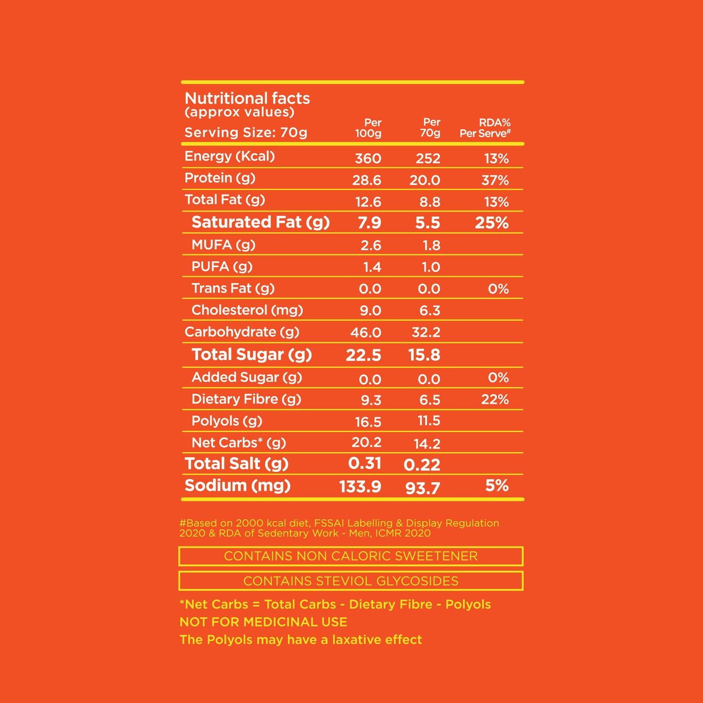 Nutritional facts chart for Yoga Bar 20g Protein Bar showing 252 calories, 0g added sugar, and stevia sweetener details.