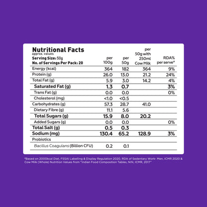 Yoga Bar High Protein Dark Chocolate Oats nutritional facts label showing calories, protein macros, and probiotics details on a purple background