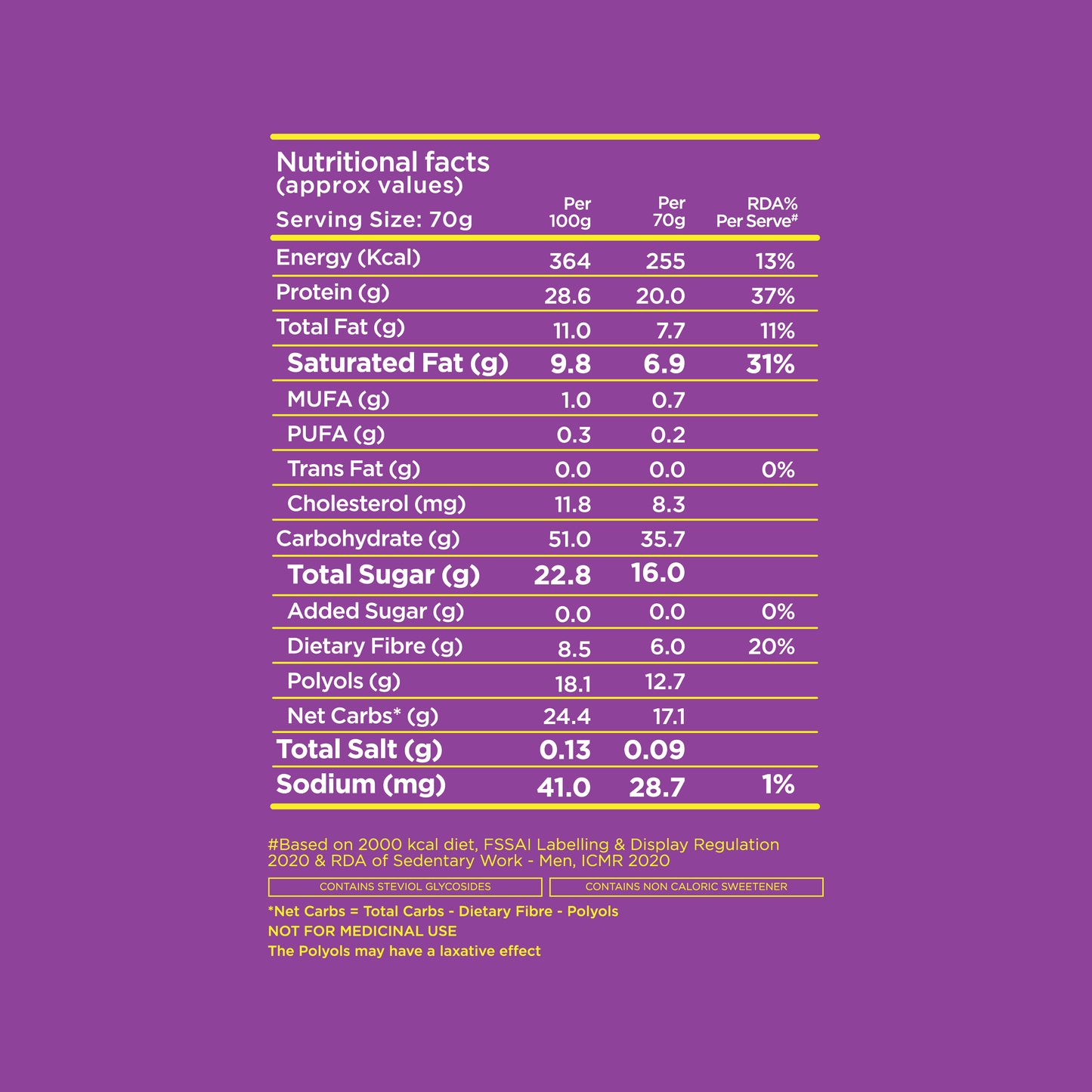 YogaBar Power Up Coffee Crush protein bar nutritional facts table showing calories and macros