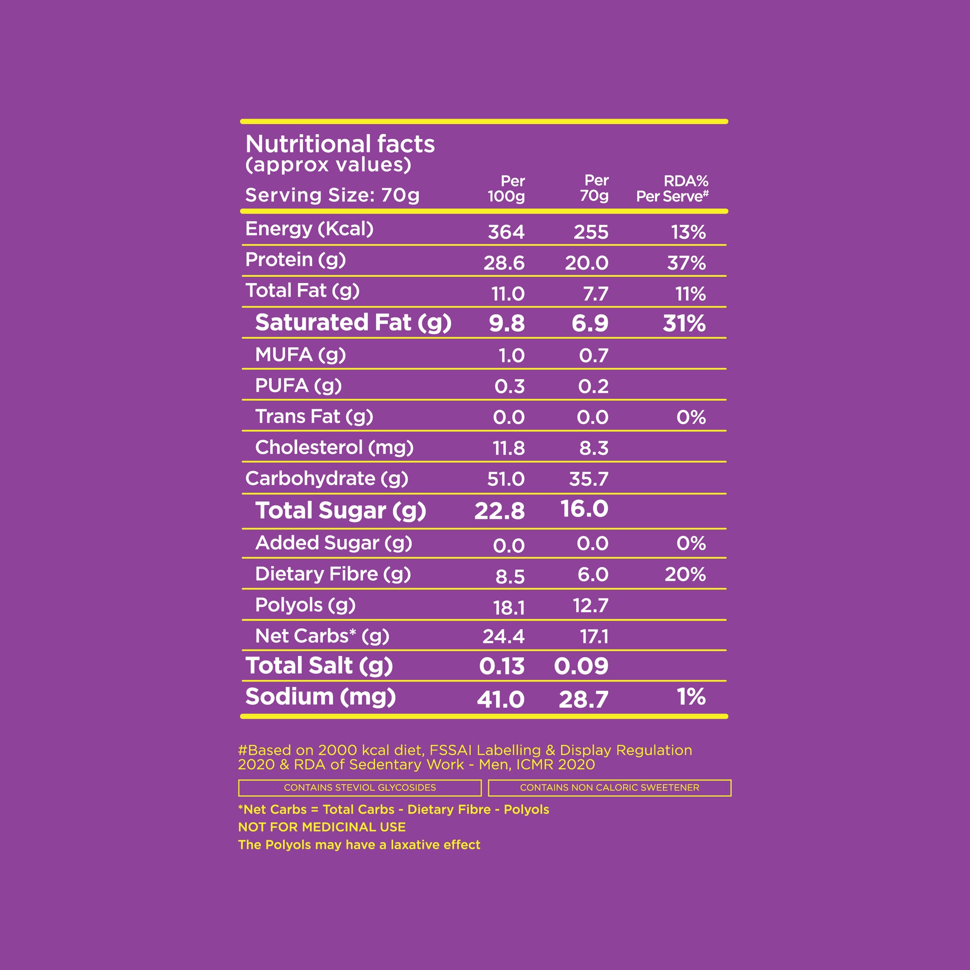 YogaBar Power Up Coffee Crush protein bar nutritional facts table showing calories and macros