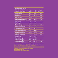YogaBar Power Up Coffee Crush protein bar nutritional facts table showing calories and macros