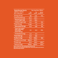 Yoga Bar Cold Coffee Protein Shake close-up nutritional facts chart for a 250ml serving