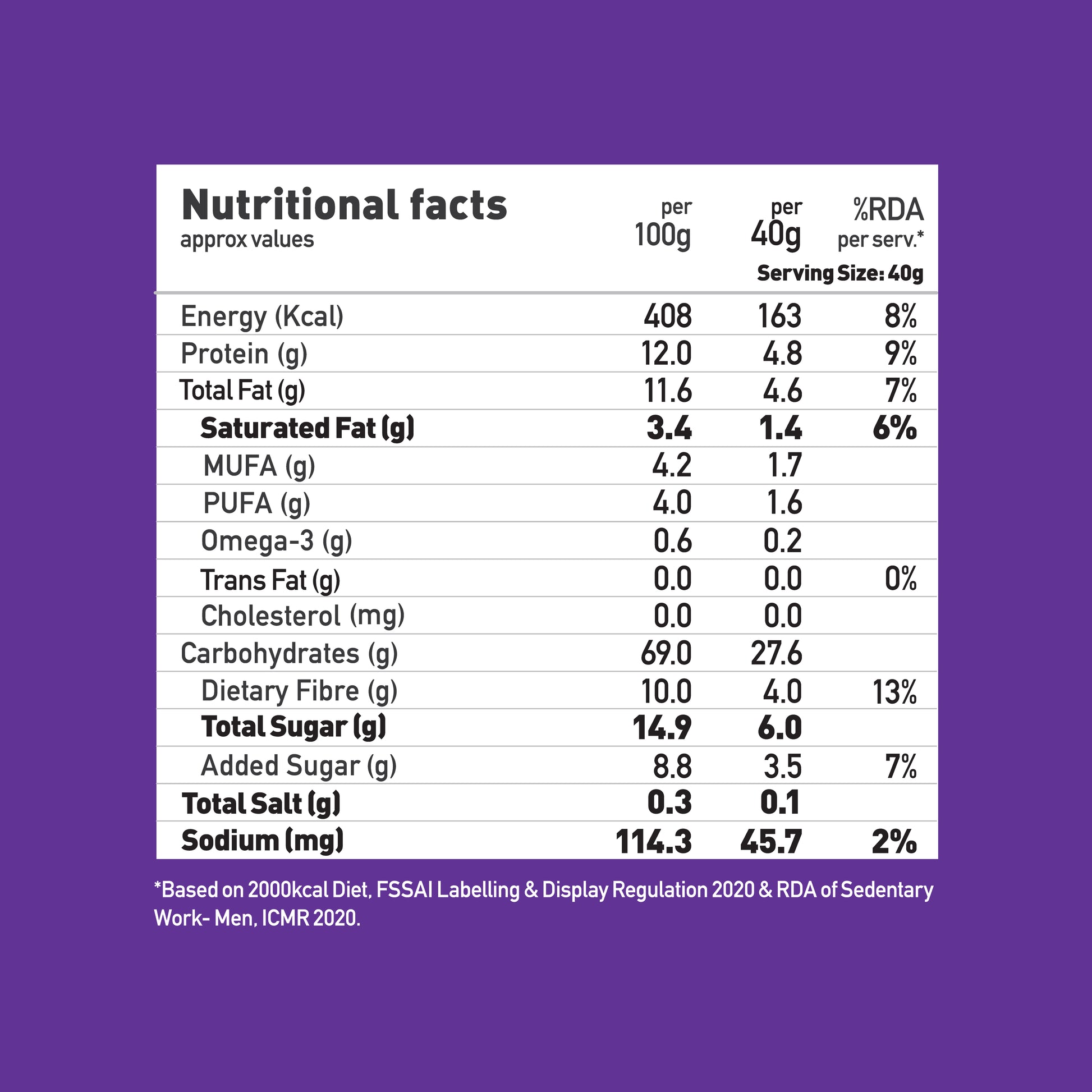 Yoga Bar Super Muesli 700g pack nutrition chart showing calories, protein, and dietary fibre per serving.