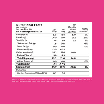 Yoga Bar Fruits Nuts and Seeds Oats nutritional label detailing macros and probiotics on pink background.