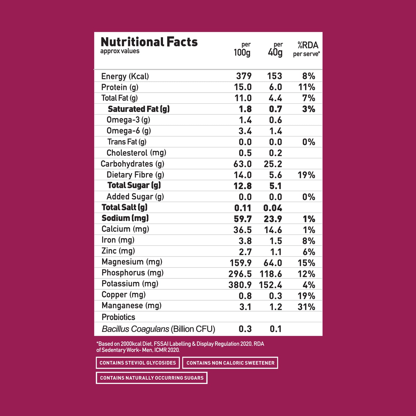 Yoga Bar No Added Sugar Muesli nutrition facts showing 0g added sugar and 5.6g dietary fibre per 40g serving.