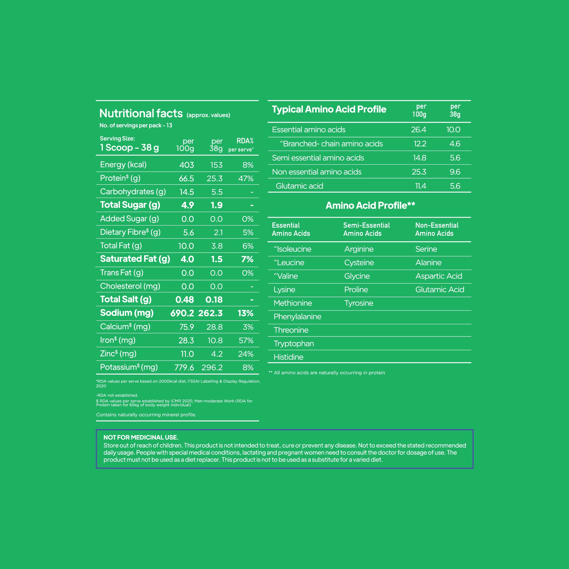 YogaBar ProClean Chocolate Plant Protein nutrition facts label and typical amino acid profile chart