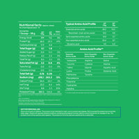 YogaBar ProClean Coffee Plant Protein nutrition facts label and typical amino acid profile chart