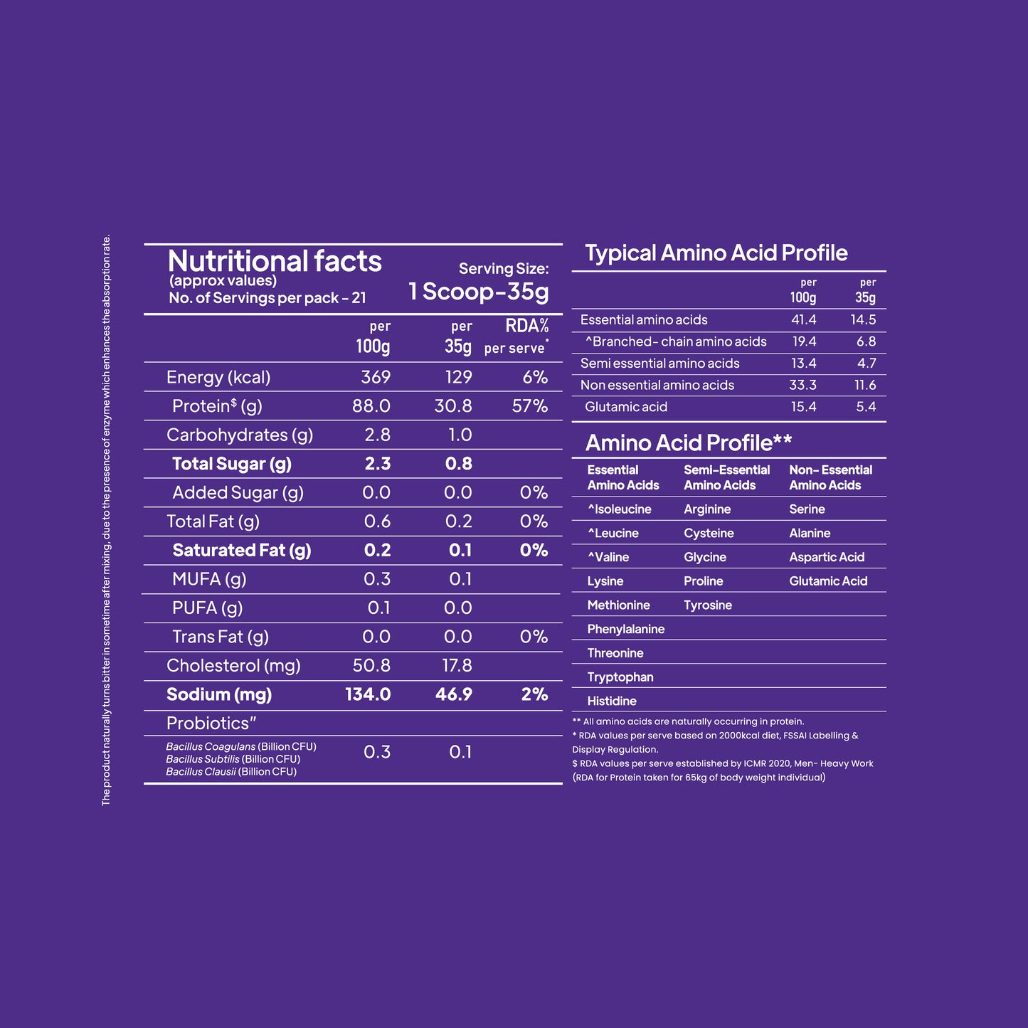 Yoga Bar ProClean Whey Isolate close-up nutritional facts and typical amino acid profile