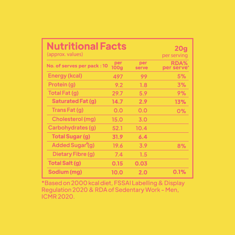 Yoga Bar Choco Dip Protein Date Minis detailed nutritional facts chart showing calories, macros, dietary fibre, and serving sizes