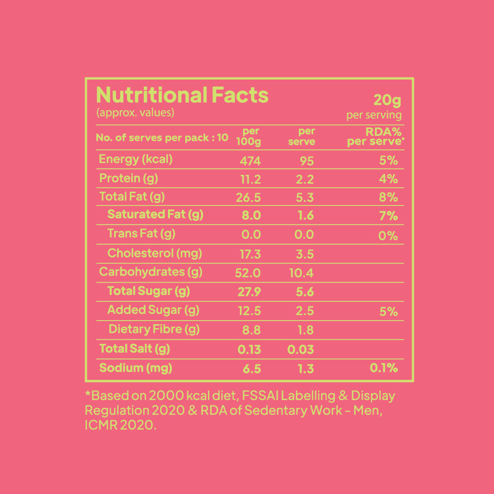 oga Bar Protein Date Minis ingredients chart and nutritional information table showing RDA percentages.
