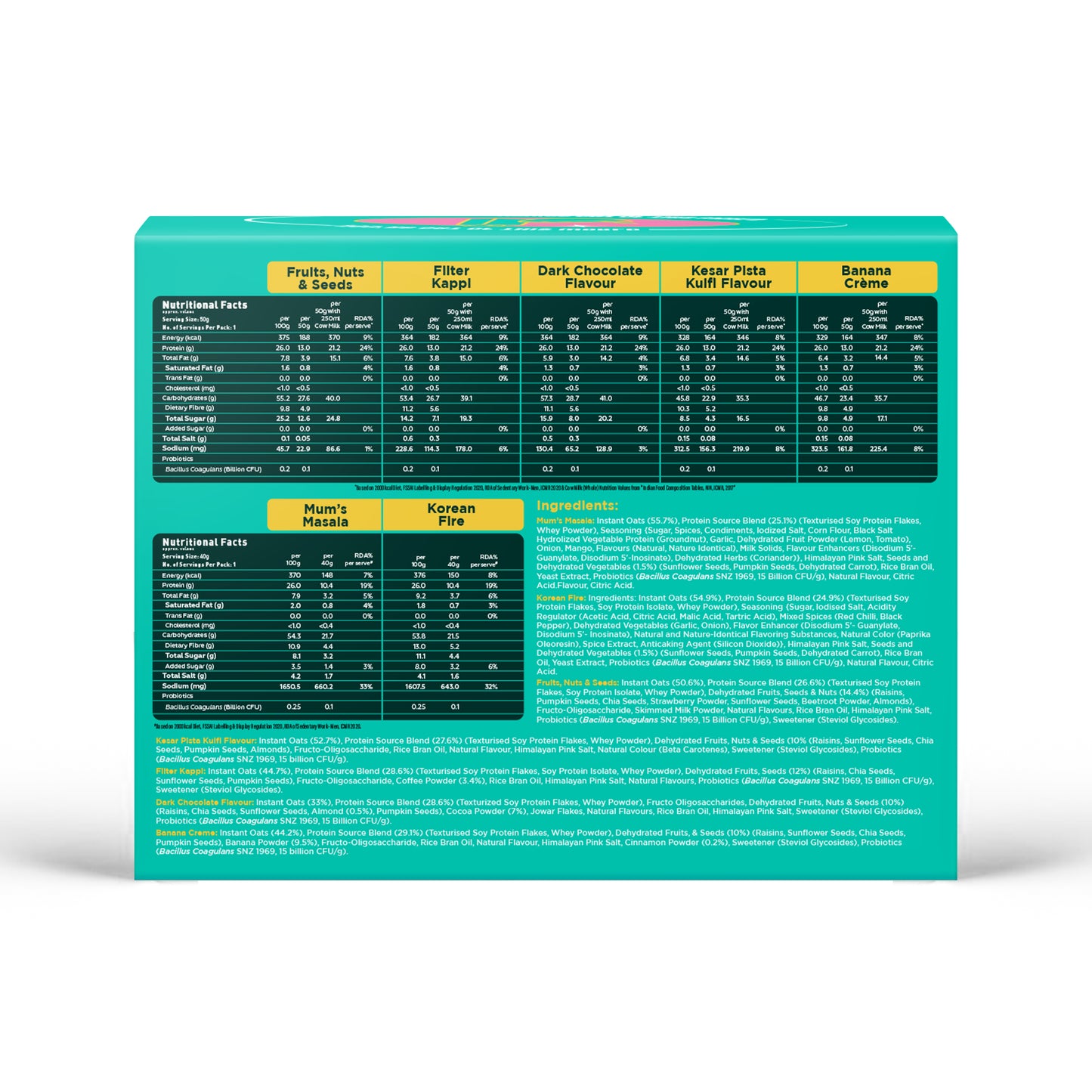 Yoga Bar High Protein Oats Variety Pack box showing nutritional tables and ingredients for all seven flavors