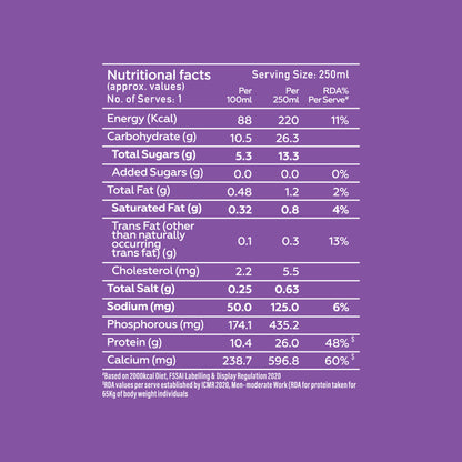 Yoga Bar protein shake nutritional chart on a purple label detailing 26g protein, 0g added sugar, and 596.8mg calcium.