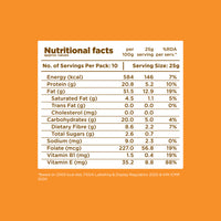 Yoga Bar sunflower seeds nutrition chart showing high protein, dietary fibre, and healthy omega fatty acids