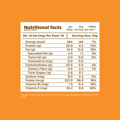 Yoga Bar sunflower seeds nutrition chart showing high protein, dietary fibre, and healthy omega fatty acids