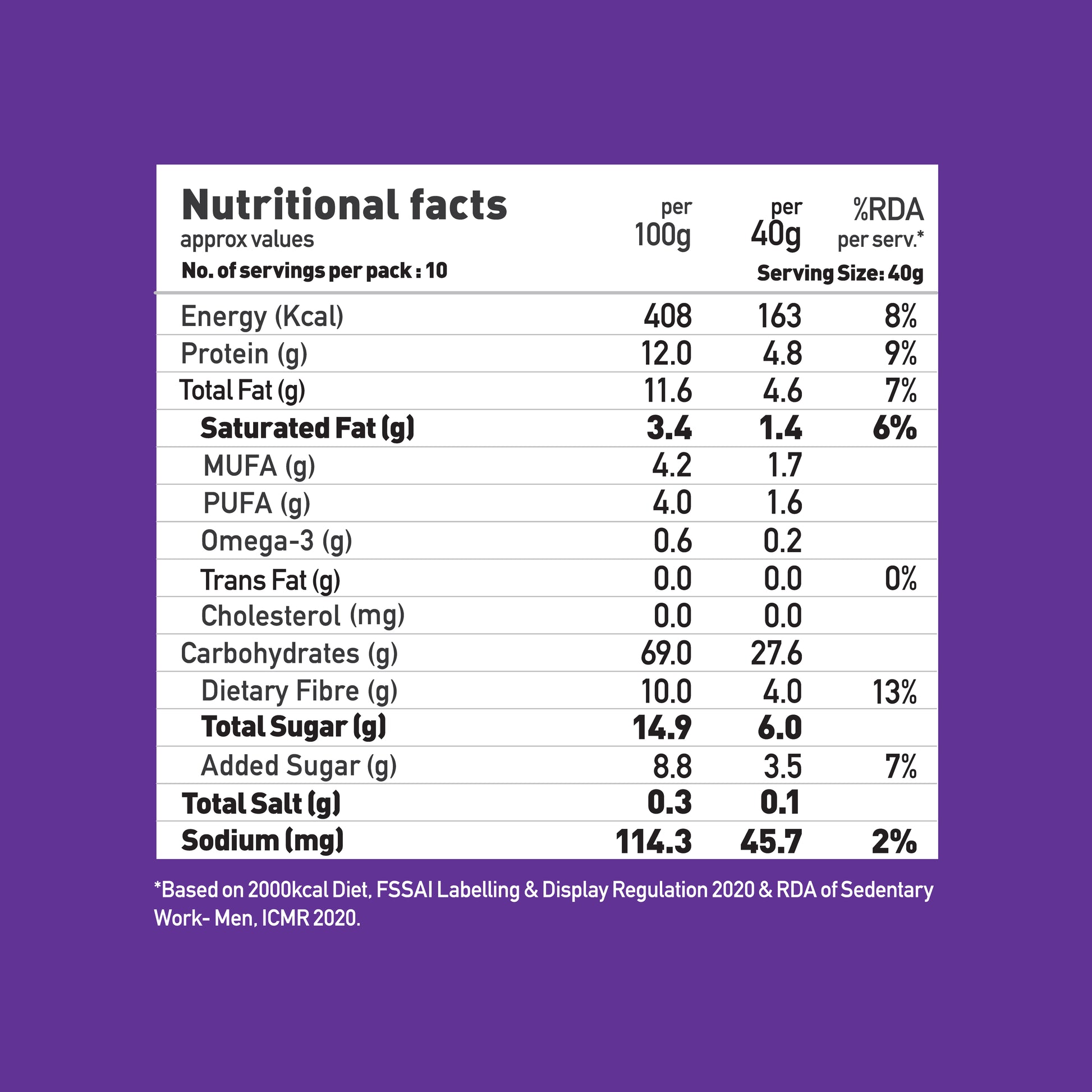 Yoga Bar Super Muesli 400g pack nutrition chart showing calories, 12g protein, and dietary fibre per serving.