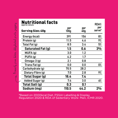 Yoga Bar Fruits Nuts and Seeds Super Muesli nutrition label showing protein and fibre per 40g serving.