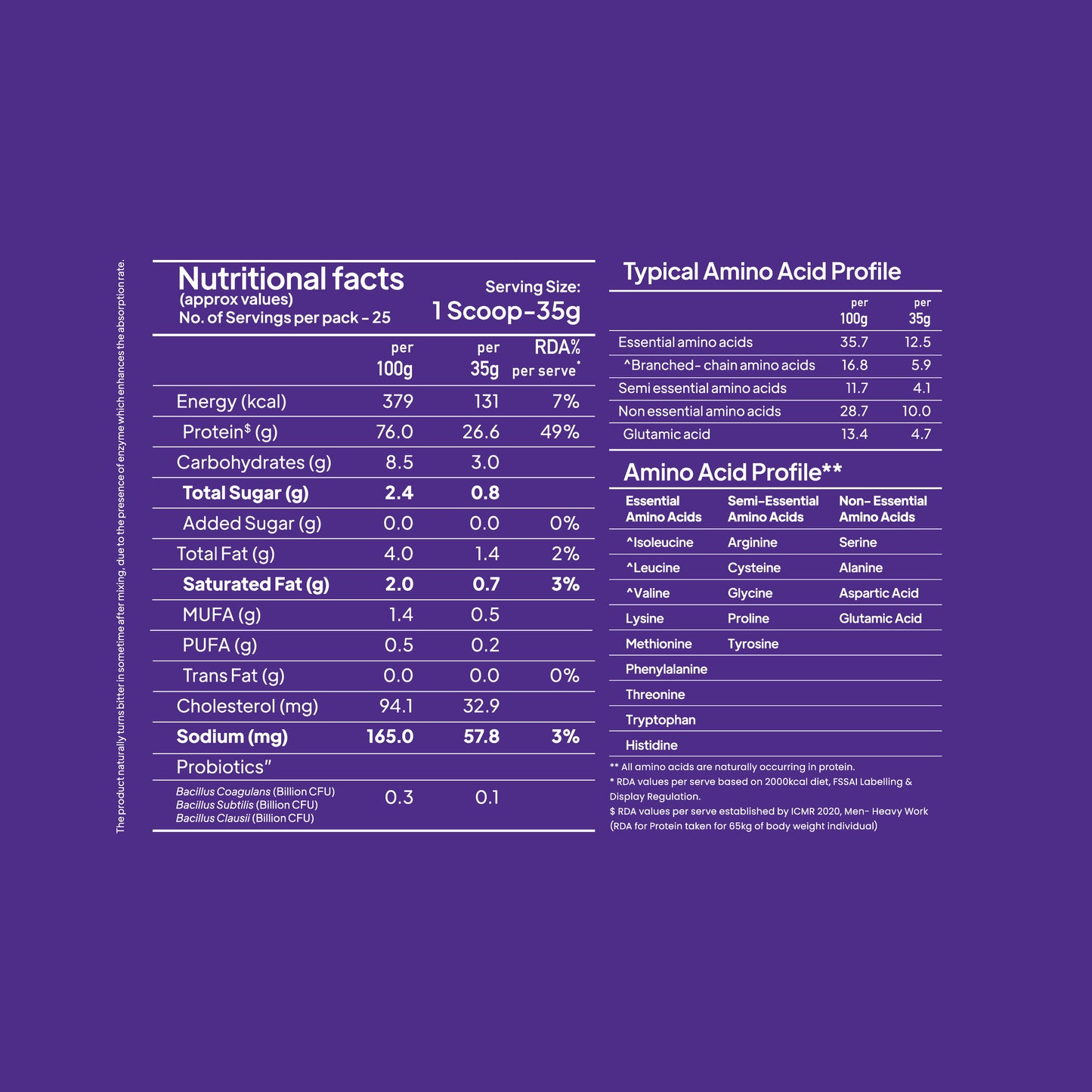 Yoga Bar Whey Protein nutrition facts – 76g protein per 100g, amino acid profile, probiotics, 35g scoop