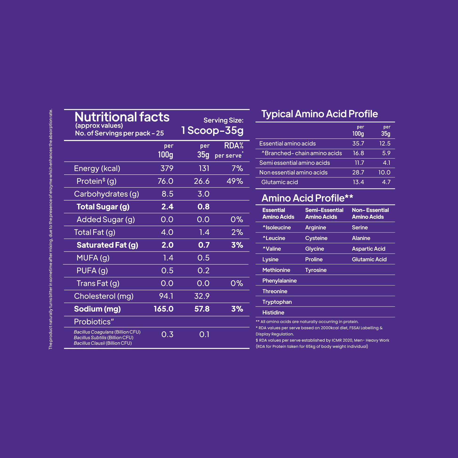 Yoga Bar Whey Protein nutrition facts – 76g protein per 100g, amino acid profile, probiotics, 35g scoop
