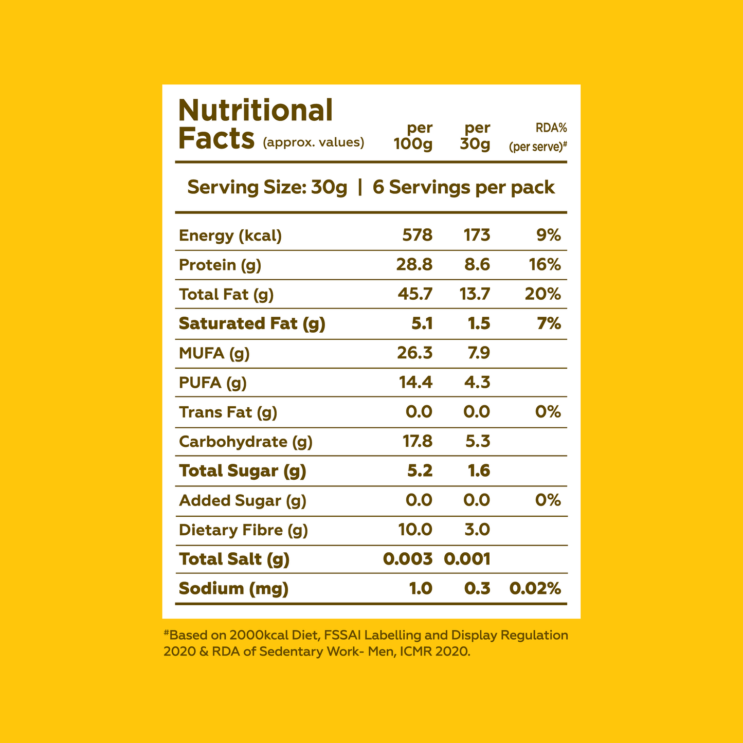 Yoga Bar California Almonds 200g nutrition facts showing 28.8g protein 10g fibre zero added sugar and zero trans fat per 100g