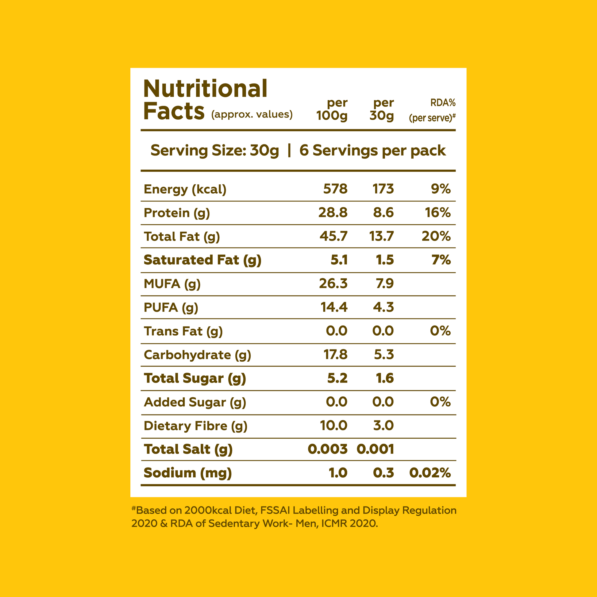 Yoga Bar California Almonds 200g nutrition facts showing 28.8g protein 10g fibre zero added sugar and zero trans fat per 100g