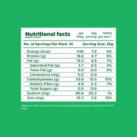 Yoga Bar Pumpkin Seeds 250g detailed nutrition facts showing 18.6g protein 8.8g fibre zero cholesterol and 15% RDA zinc per 100g